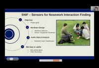 Wearable Sensors for Canine Nosework Interaction